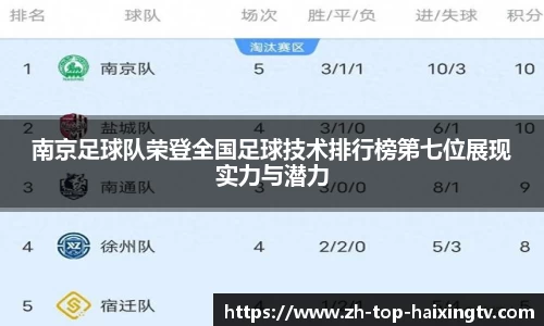 关键词3