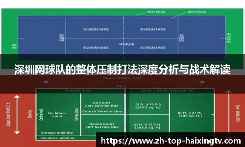 深圳网球队的整体压制打法深度分析与战术解读